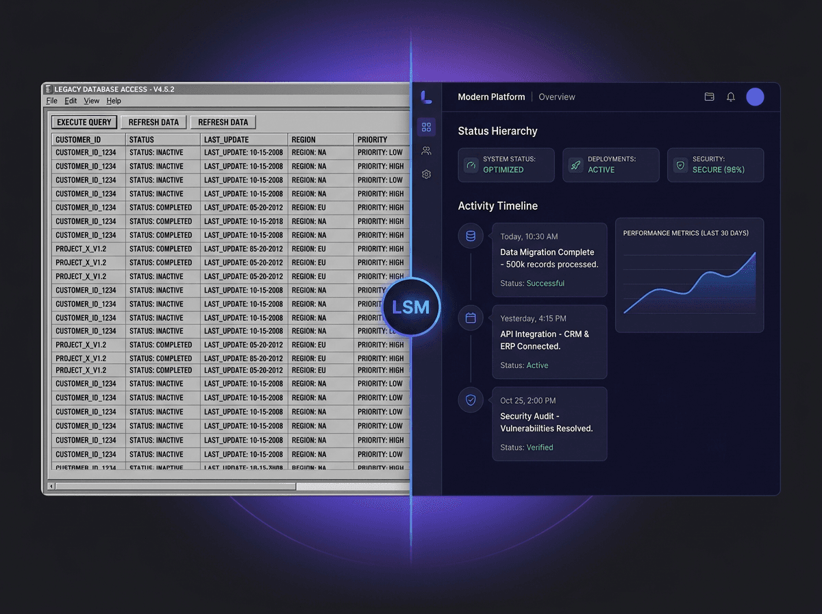 Legacy database screen beside a modern platform showing a completed data migration