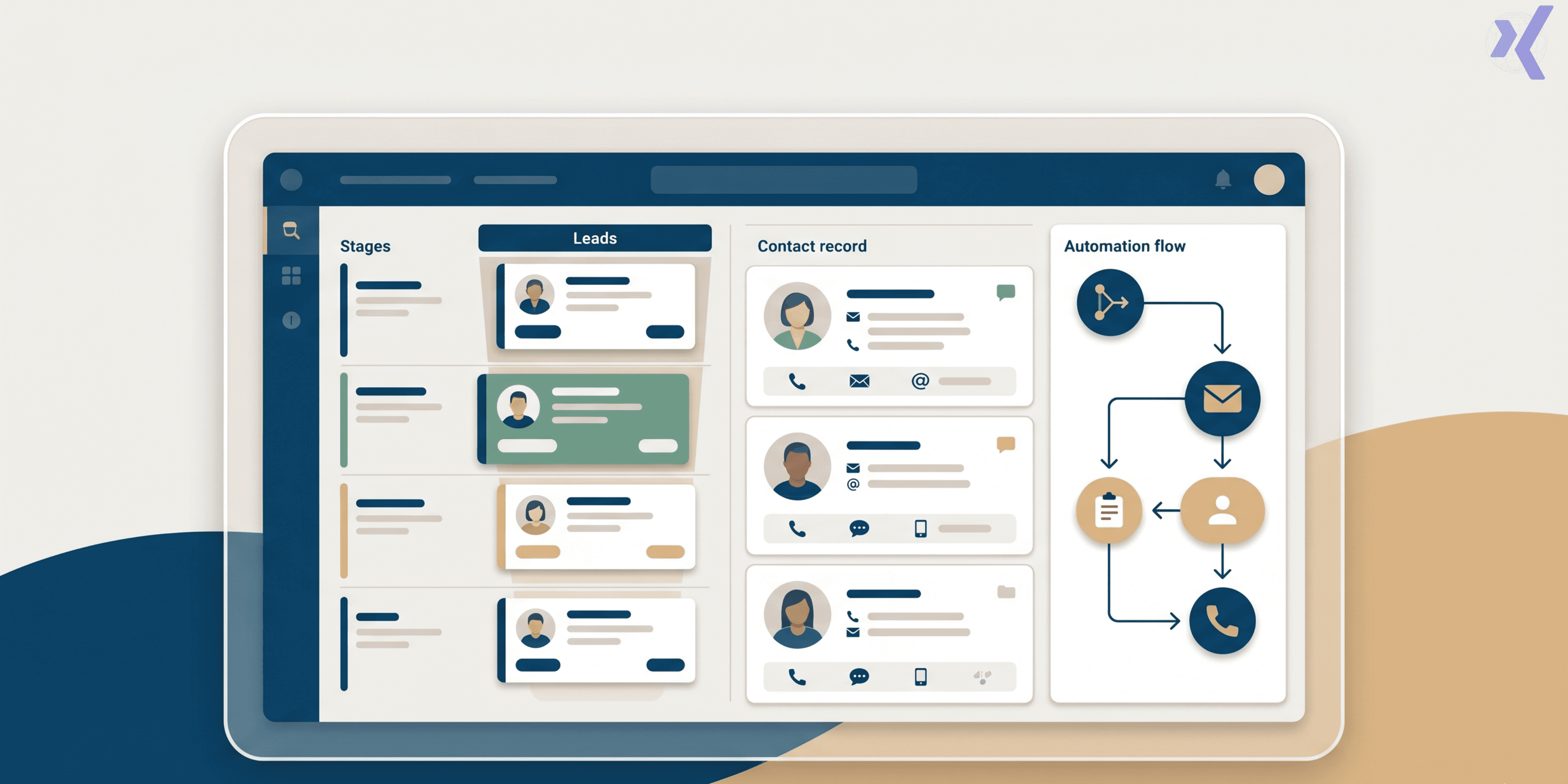 Custom CRM Development in Australia