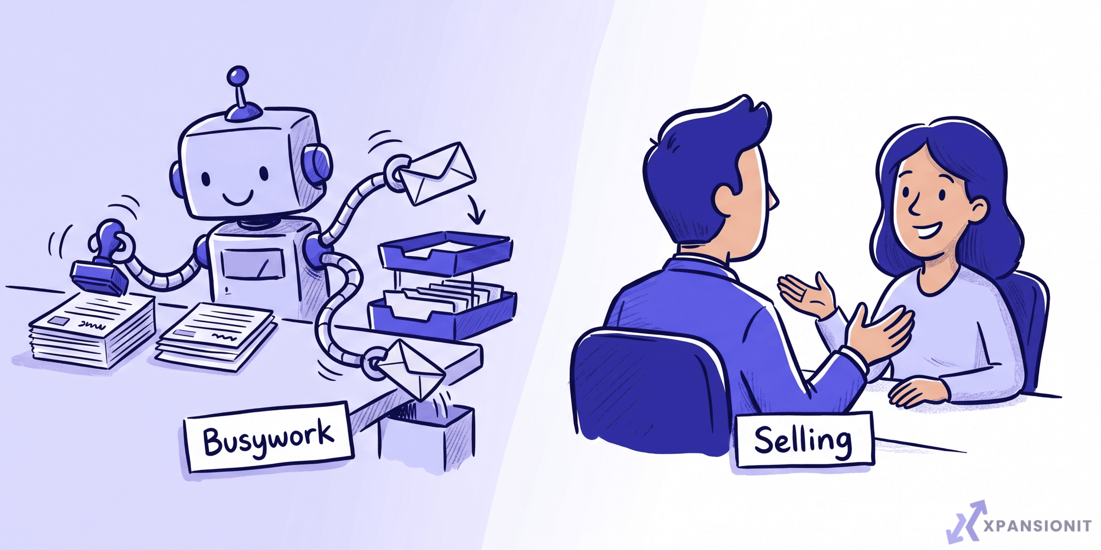 CRM Automation: What to Automate First