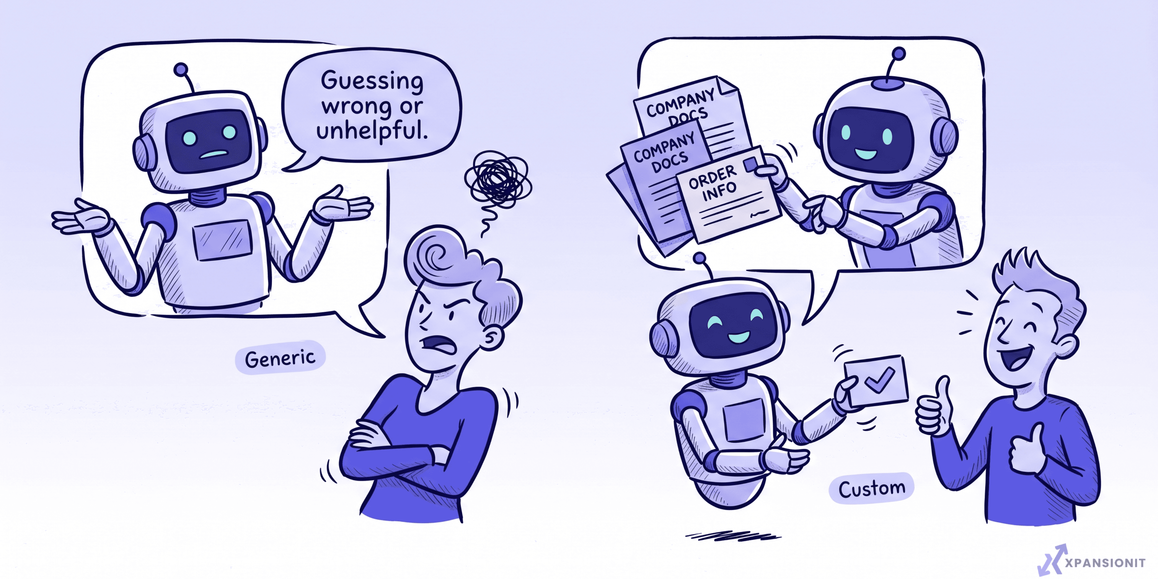 AI Chatbot for Business: Generic or Custom?