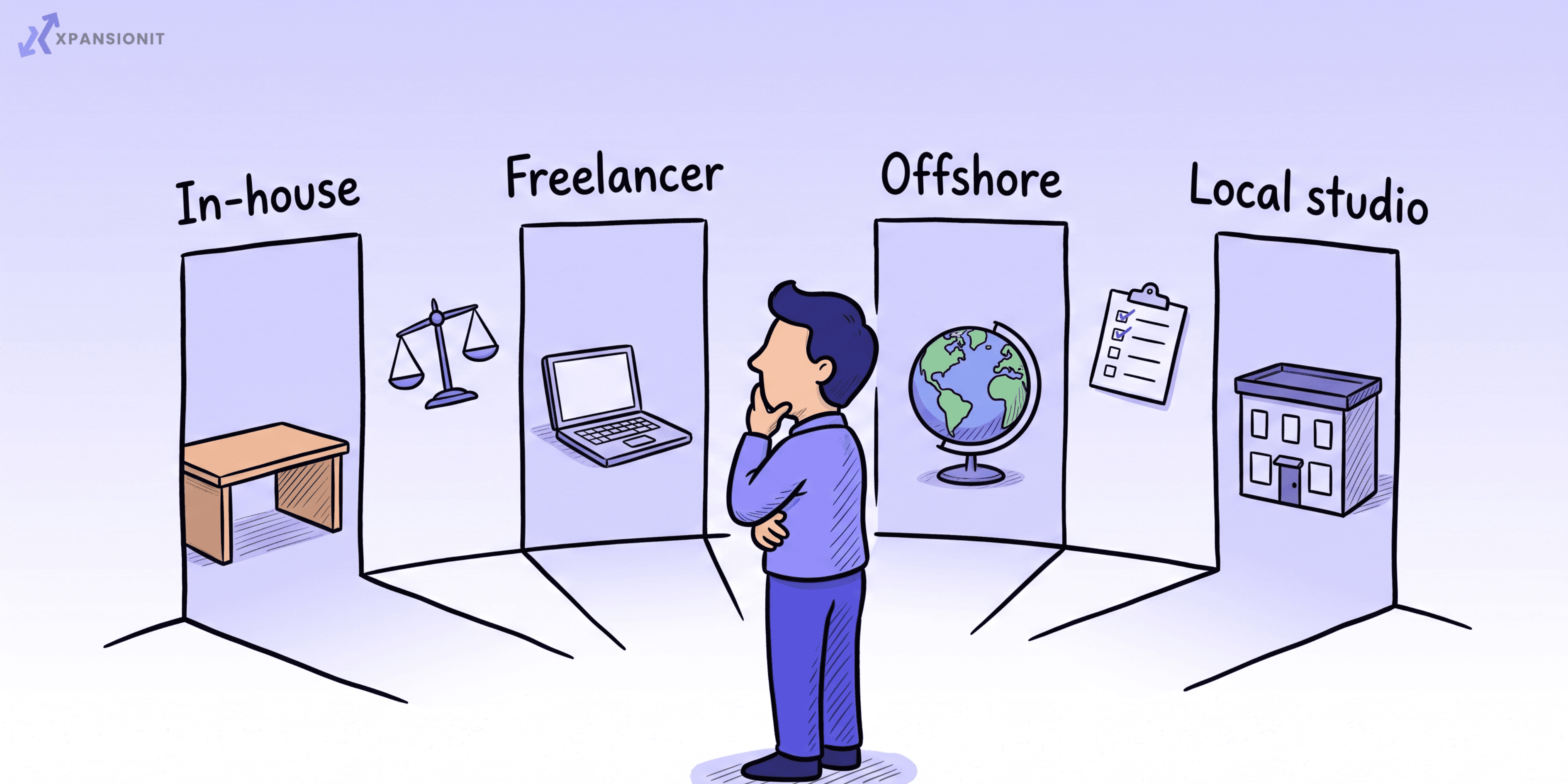 Software Development Options in Australia, Compared