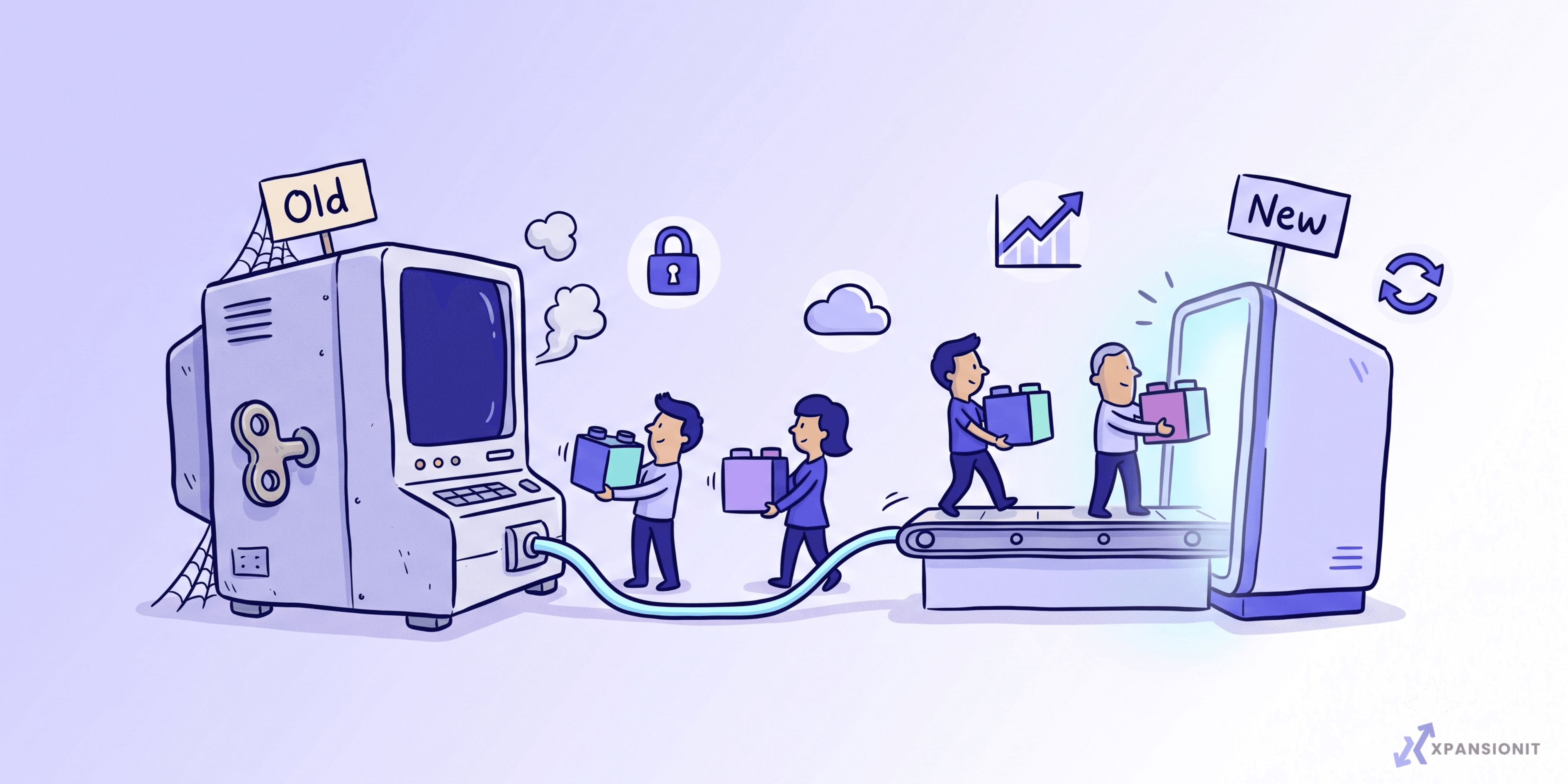 Legacy System Modernisation in Australia