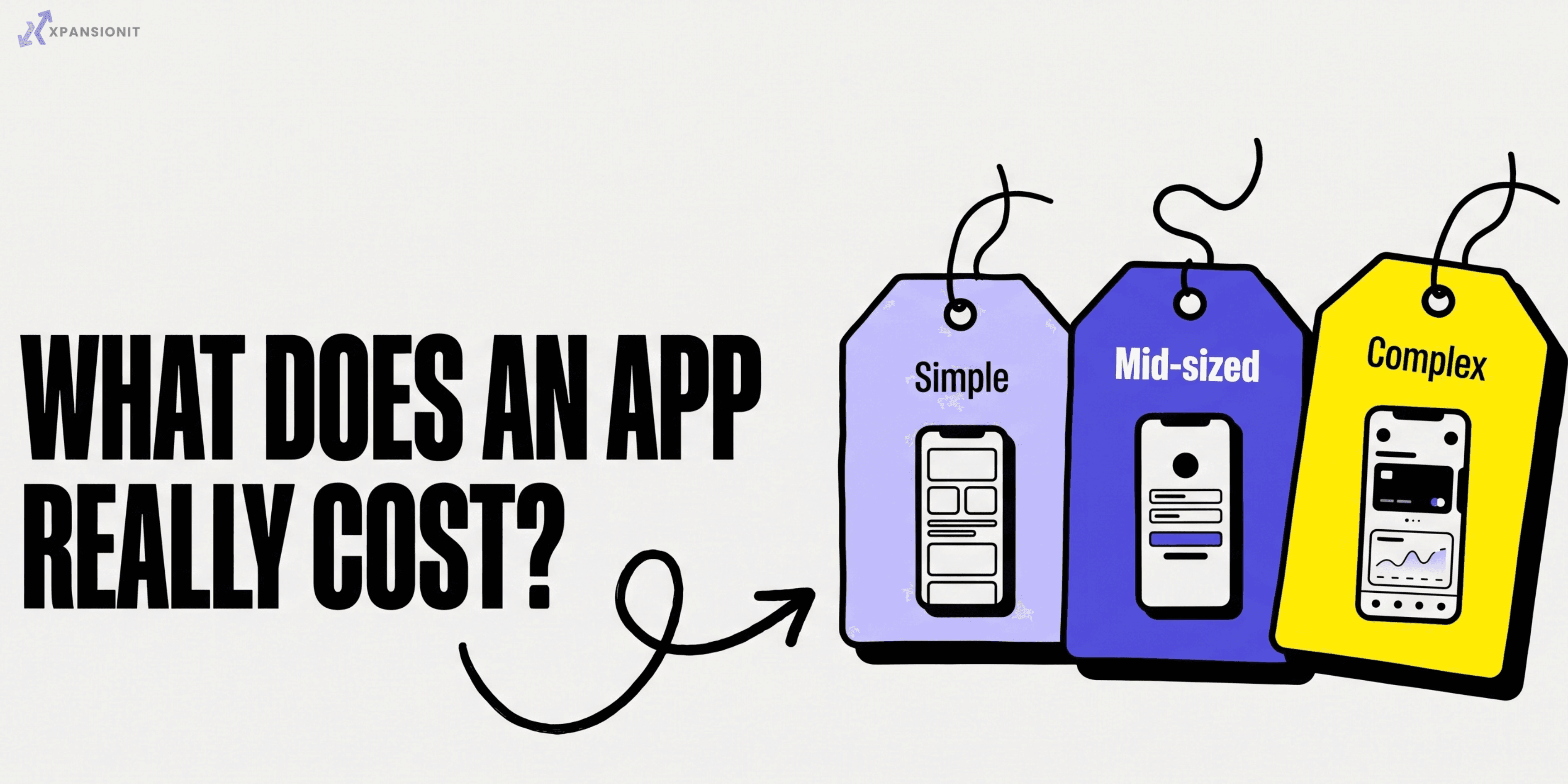 How Much Does It Cost to Build an App in Australia?